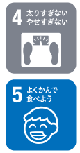 食育啓発ピクトグラム４＆５