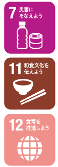 食育啓発ピクトグラム７＆１１＆１２