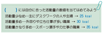 自分の活動量に適した数値を適正エネルギー摂取量に当てはめる