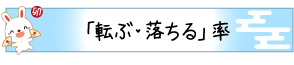 「転ぶ・落ちる」率