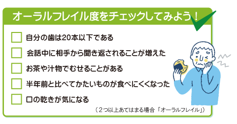 オーラルフレイル度をチェックしてみよう！（2つ以上あてはまる場合「オーラルフレイル」）