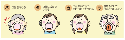パタカラ体操