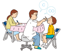 学校歯科医の健診