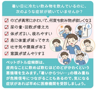 症状チェック項目