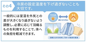 冷房の設定温度