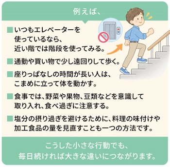 たとえば？