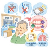 「誤嚥性肺炎」